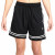 Nike Fly Crossover Women's Shorts ''Black''