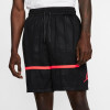 Air Jordan Jumpman Camo Shorts ''Black''