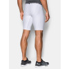 Under Armour 2.0 Compression Shorts