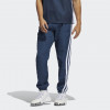 adidas Summer Legend Pants ''Crew Navy''